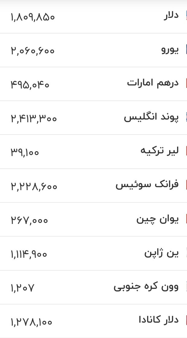 قیمت زمان بازگشایی دلار، یورو و سایر ارزها امروز ۲۳ تیرماه ۱۴۰۵/ دلار در آستانه ورود به کانال جدید قیمتی قرار گرفت + جدول