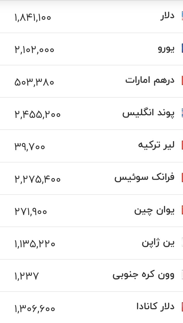 قیمت زمان بازگشایی دلار، یورو و سایر ارزها امروز ۲۴ تیرماه ۱۴۰۵/ دلار از مرز مقاومتی قیمتی عبور کرد + جدول