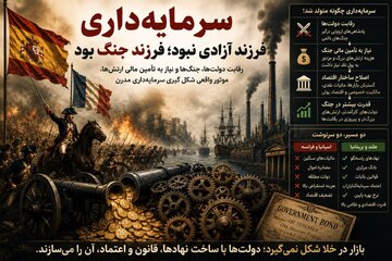 استاد دانشگاه هاروارد: سرمایه داری در پاسخ به نیازهای جنگ به وجود آمد نه دغدغه آزادی اقتصادی/ توسعه به تنهایی محصول بازار آزاد نیست استاد دانشگاه هاروارد: سرمایه داری در پاسخ به نیازهای جنگ به وجود آمد نه دغدغه آزادی اقتصادی/ توسعه به تنهایی محصول بازار آزاد نیست