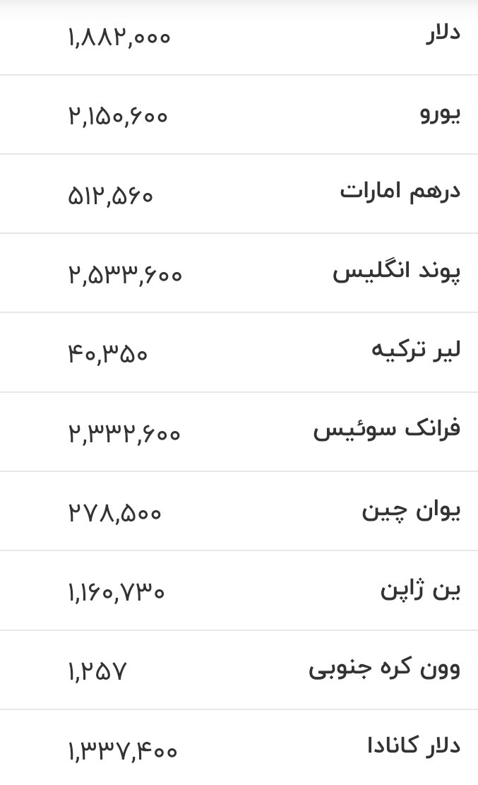 قیمت زمان بازگشایی دلار، یورو و سایر ارزها امروز ۲۵ تیرماه ۱۴۰۵/ دلار از یک مرز حساس قیمتی دیگر رد شد+ جدول