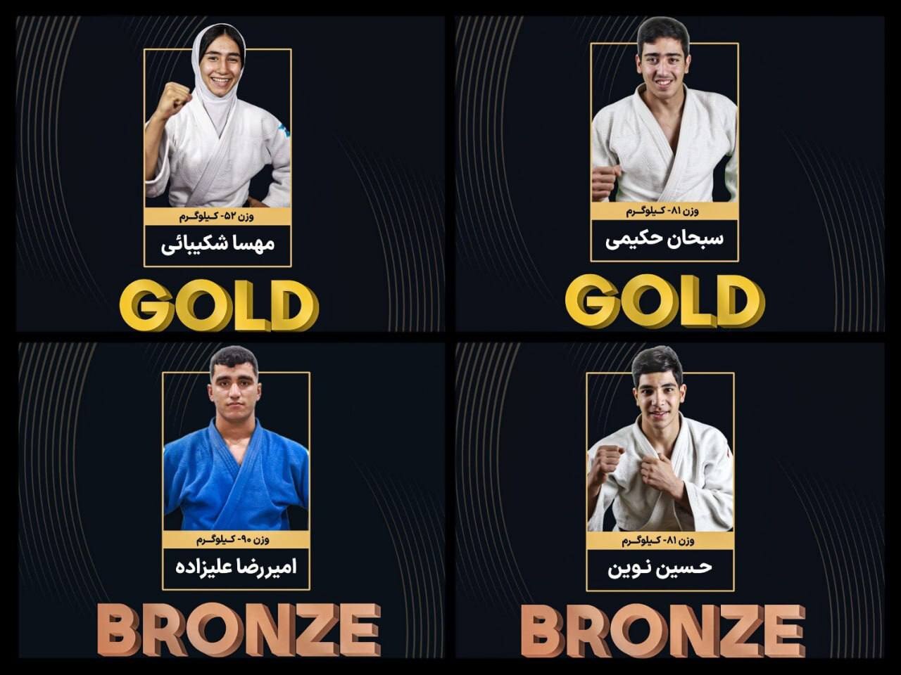 تیم ملی جودو نوجوانان ایران در آسیا سوم شد
