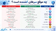 چه موقع سرطان کشنده است؟