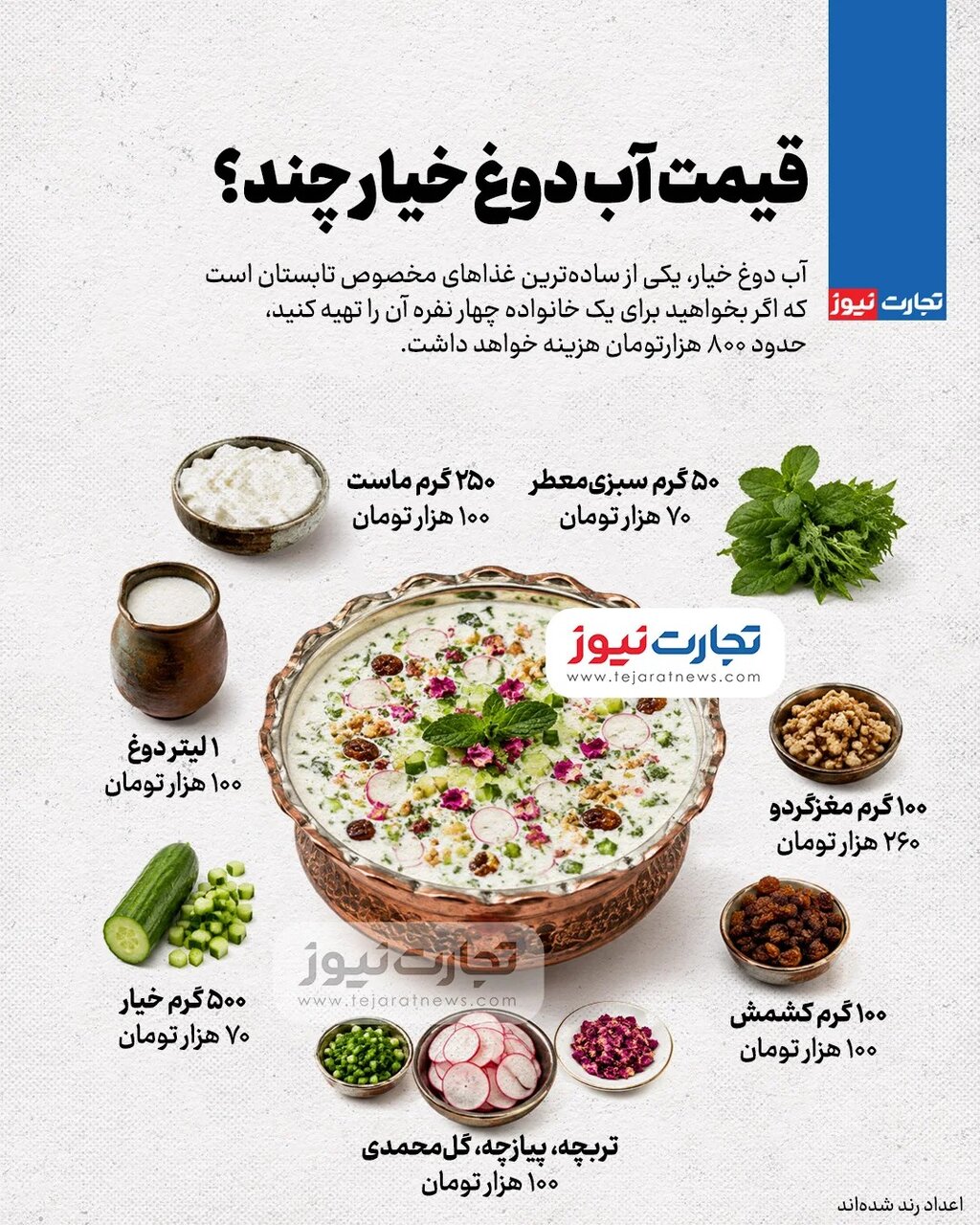 قیمت آب دوغ خیار چند؟/ آب دوغ خیار هم لاکچری شد + عکس