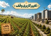 احکام شرعی | تغییر کاربری وقف
