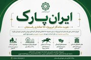 تثبیت نام «ایران‌پارک» برای ابرپروژه ۱۵۰ هکتاری رفسنجان