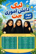 ۳۰ تیم دانش‌آموزی استان سمنان به مرحله کشوری رویداد ملی «لیگ جت» راه یافتند/ کسب رتبه دوم کشور در میزان مشارکت دانش‌آموزان