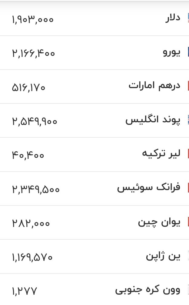 قیمت زمان بازگشایی دلار، یورو و سایر ارزها امروز ۳۱ تیرماه ۱۴۰۵/ دلار به مرز حساس قیمتی رسید + جدول