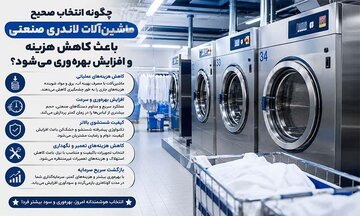 اهمیت انتخاب تجهیزات لاندری‌ صنعتی