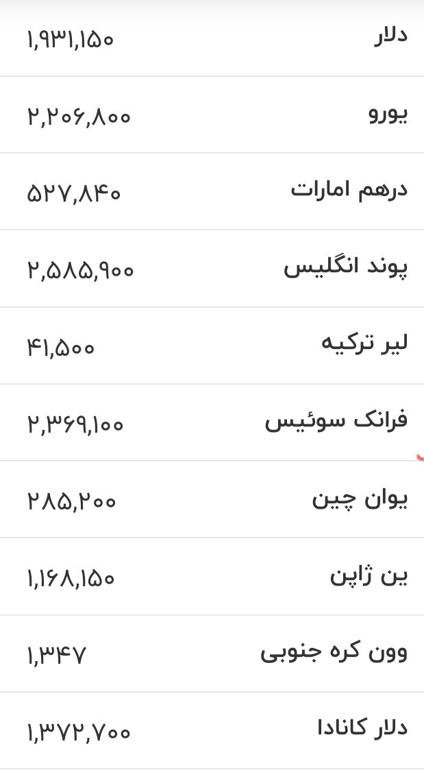 قیمت جدید دلار، یورو و سایر ارزها امروز ۲ مردادماه ۱۴۰۵/ جدول