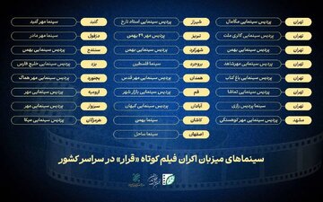 سینماهای میزبان «قرار دوم» انجمن سینمای جوانان ایران معرفی شدند سینماهای میزبان «قرار دوم» انجمن سینمای جوانان ایران معرفی شدند
