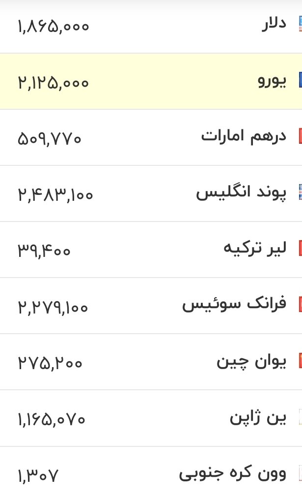 قیمت دلار، یورو و سایر ارزها امروز ۵ مردادماه ۱۴۰۵/ جدول