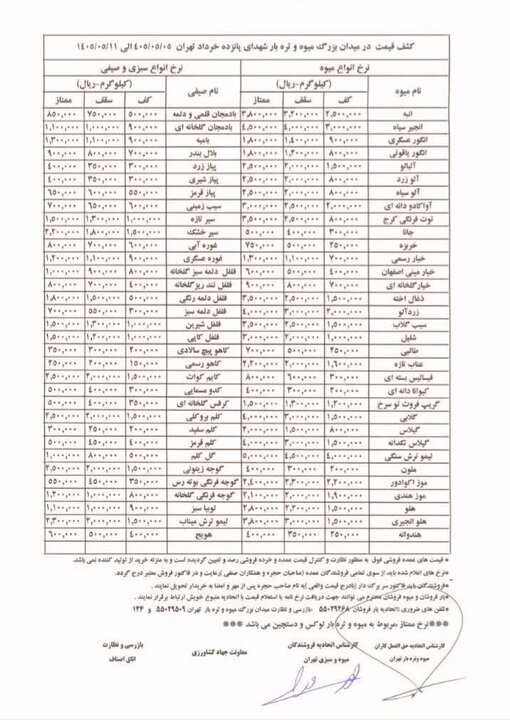 نرخ رسمی میوه و سبزی اعلام شد/ این میوه تابستانه کیلویی،۵۰۰ هزار تومان شد؛ خیار هم ۱۰۰ هزار تومان قیمت خورد