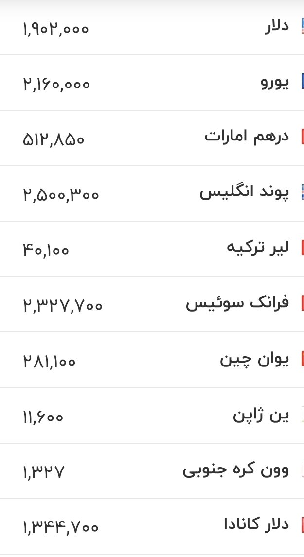 قیمت دلار، یورو و سایر ارزها امروز ۷ مردادماه ۱۴۰۵/ جدول