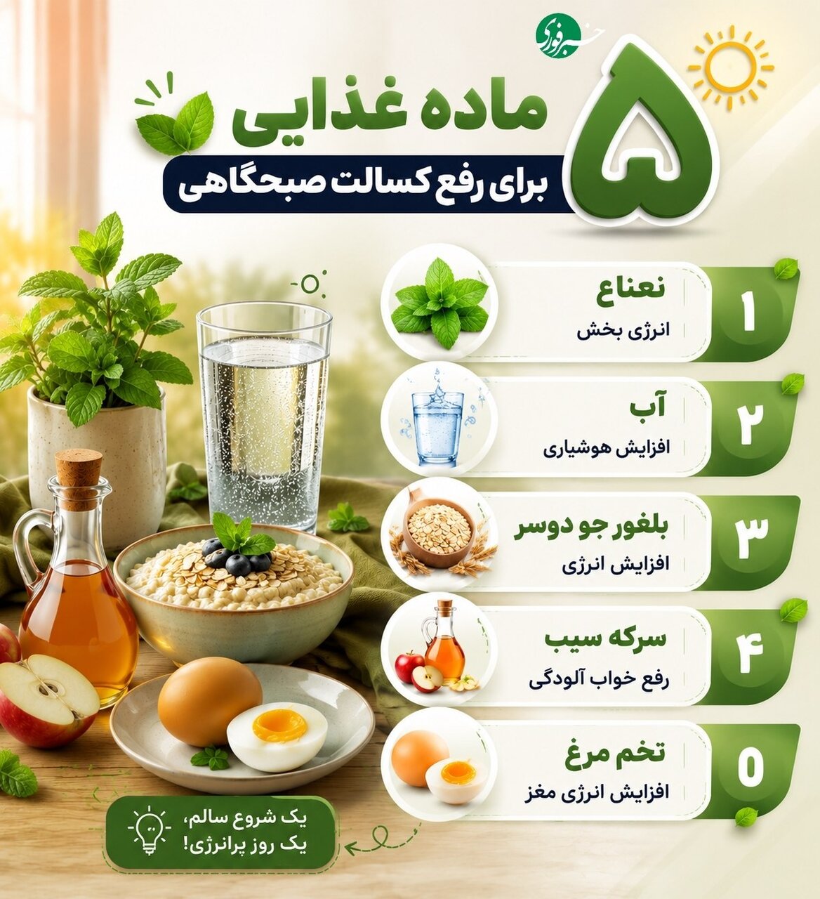 اینفوگرافیک | ۵ ماده غذایی برای رفع کسالت صبحگاهی