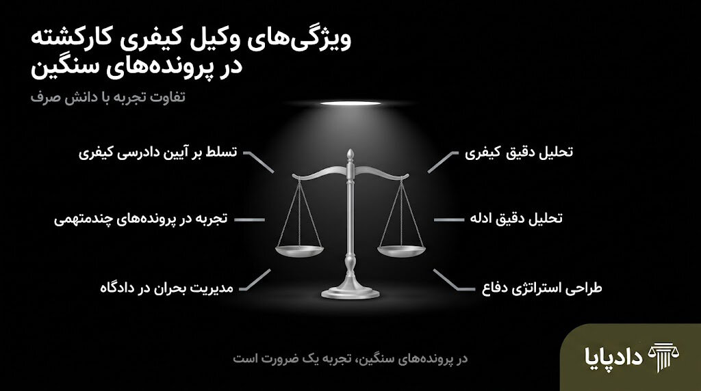 ویژگیهای تخصصی یک وکیل کیفری کارکشته در مواجهه با پروندههای سنگین