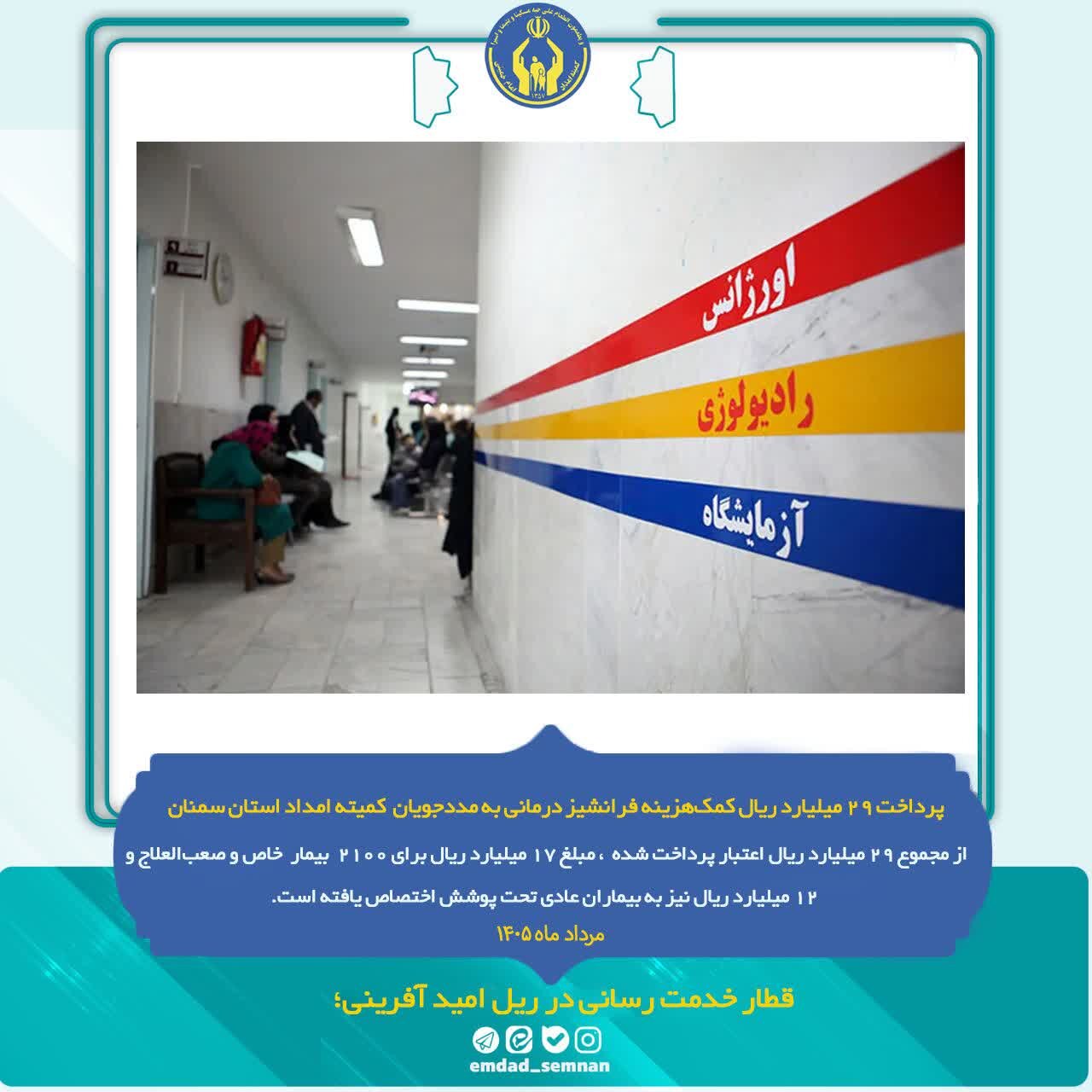 واریز ۲۹ میلیارد ریال یارانه فرانشیز درمانی به افراد تحت پوشش کمیته امداد در استان سمنان واریز ۲۹ میلیارد ریال یارانه فرانشیز درمانی به افراد تحت پوشش کمیته امداد در استان سمنان