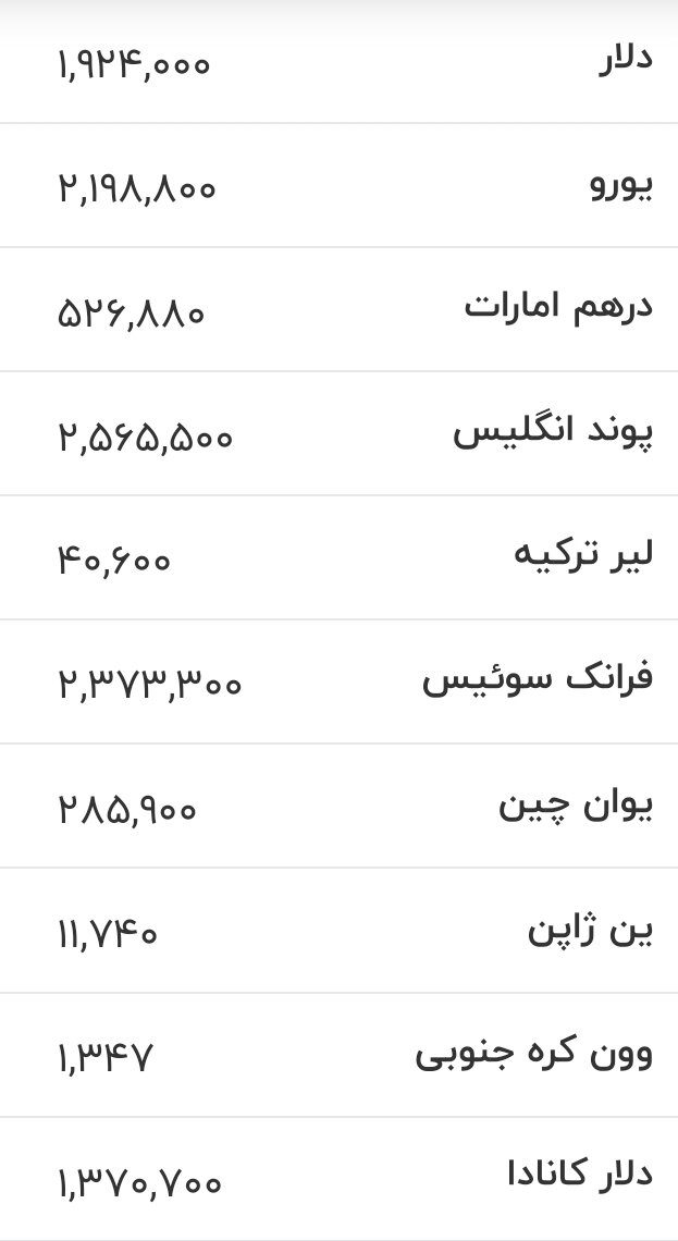 قیمت جدید دلار، یورو و سایر ارزها امروز ۱۰ مردادماه ۱۴۰۵/ دلار وارد این کانال مهم شد+ جدول