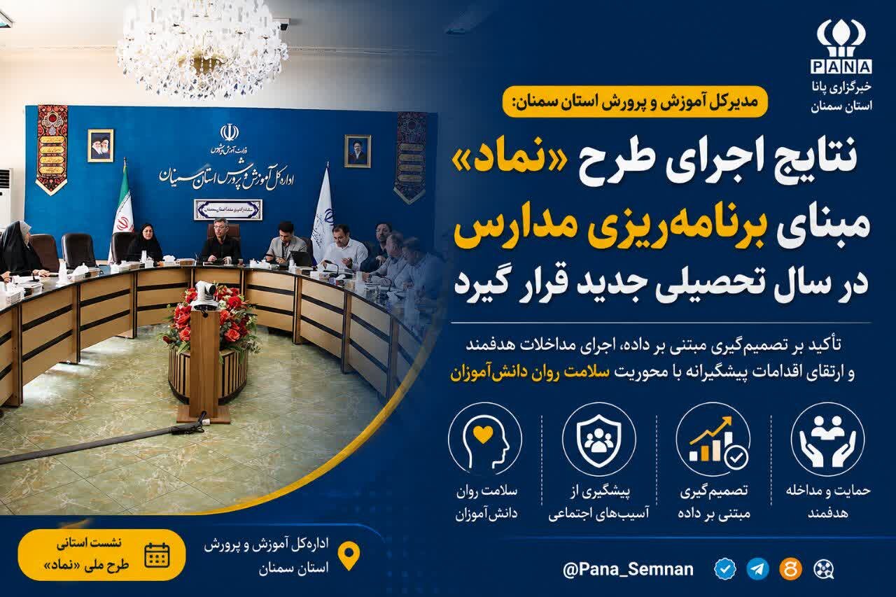 نشست استانی طرح ملی «نماد» با حضور مدیرکل آموزش و پرورش استان سمنان