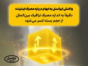 واکنش ایرانسل به ابهام درباره مصرف اینترنت: دقیقاً به اندازه مصرف ترافیک بین‌الملل از حجم بسته کسر می‌شود