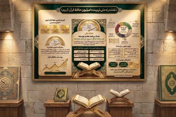 آمارهای تازه از نهضت حفظ قرآن چه می‌گویند؟
