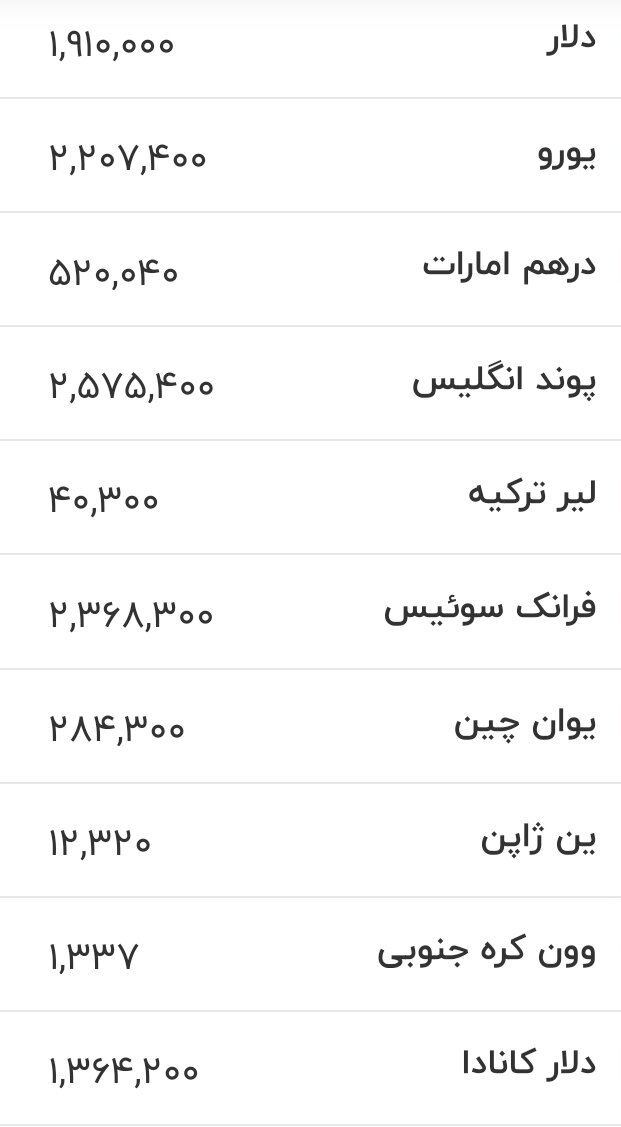 قیمت دلار، یورو و سایر ارزها امروز ۱۲ مردادماه ۱۴۰۵/ دلار کانال به کانال سقوط کرد + جدول