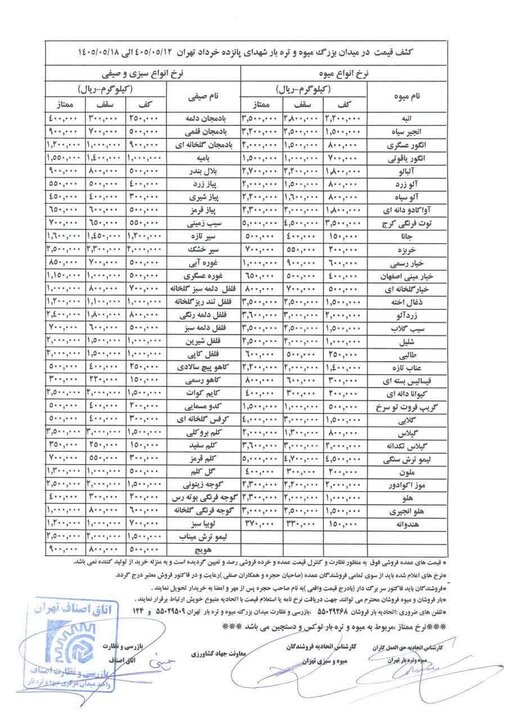 قیمت رسمی میوه و سبزی امروز ۱۳ مرداد ۱۴۰۵/ قیمت این میوه‌ها به بالای ۴۰۰ هزار تومان هم رسید!