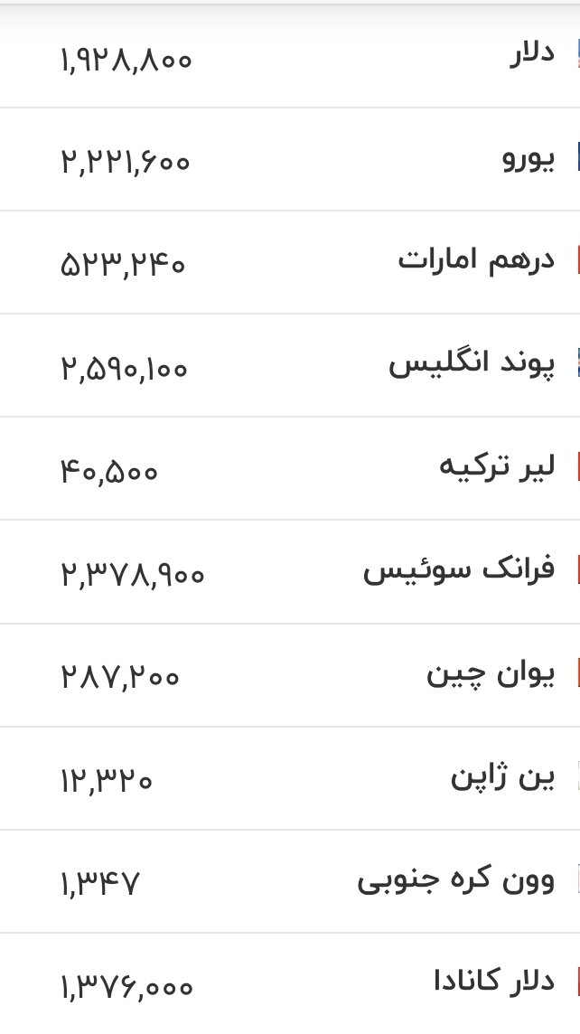 قیمت جدید دلار، یورو و سایر ارزها امروز ۱۳ مردادماه ۱۴۰۵/ جدول