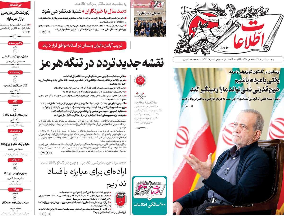 روزنامه