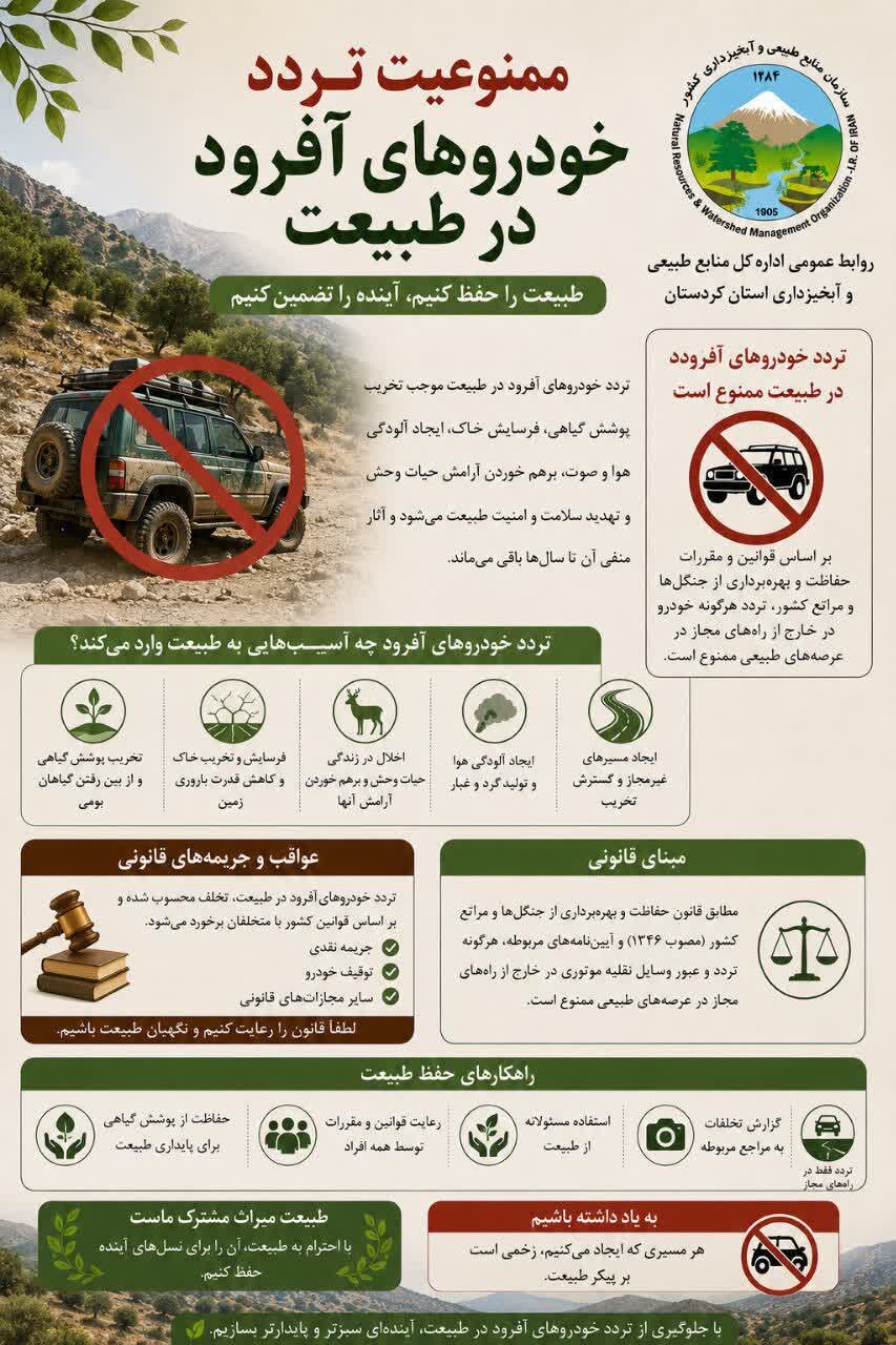 آفرودسواری در عرصه‌های منابع طبیعی ممنوع است