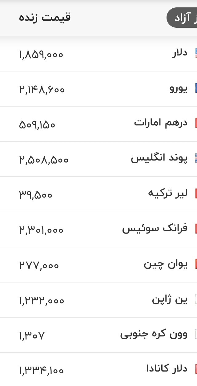 قیمت دلار، یورو و سایر ارزها امروز ۱۸ مردادماه ۱۴۰۵/ جدول