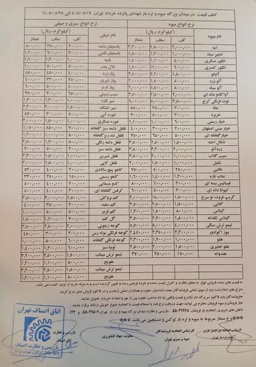 قیمت خیار ۶ رقمی شد؛ سالاد هم از سفره مردم پر می‌کشد؟/ قیمت رسمی میوه و سبزی اعلام شد