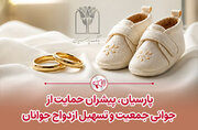 پرداخت قریب ۲۵ هزار میلیارد ریال تسهیلات ازدواج و فرزندآوری توسط بانک پارسیان در ۴ ماهه نخست سال