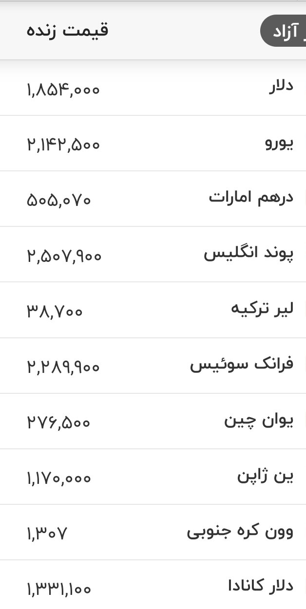 قیمت جدید دلار، یورو و سایر ارزها امروز ۲۰ مردادماه ۱۴۰۵/ دلار کانال به کانال ریخت + جدول