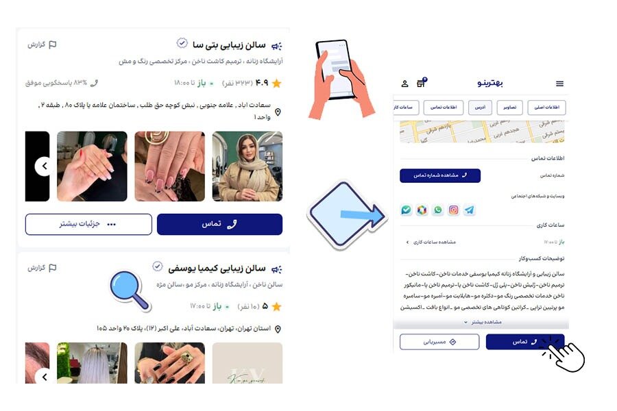 از جستوجو تا تماس مشتری؛ بهترینو چگونه مشتری جذب میکند؟