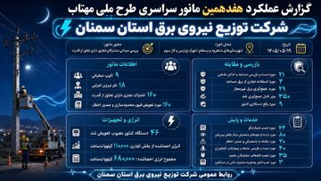 هفدهمین مانور ملی «مهتاب» در شاهرود و بسطام اجرا شد