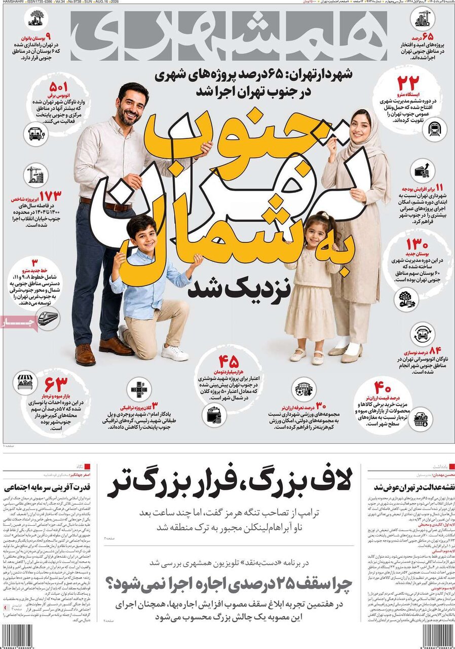 روزنامه روزنامه