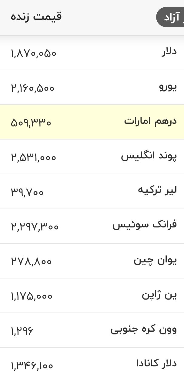 قیمت دلار، یورو و سایر ارزها امروز یک‌شنبه ۲۵ مردادماه ۱۴۰۵/ دلار با مرز حساس قیمنی برخورد کرد + جدول