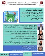 نشست «جامعه، سلامت و پسماند؛ نگاهی میان‌رشته‌ای به پسماند به مثابه یک مسئله محیطی، اجتماعی و انسانی»