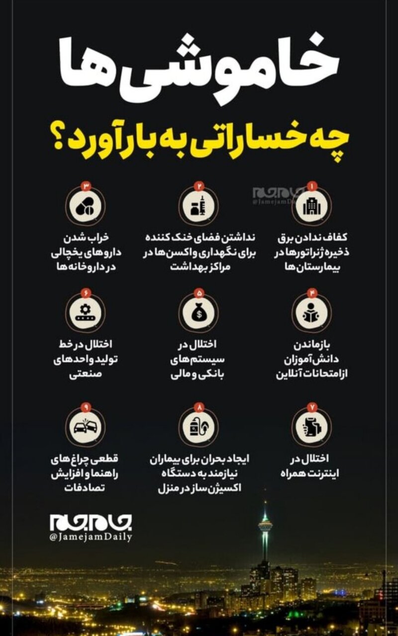 انتقاد معاون استاندار همدان از قطعی های برق