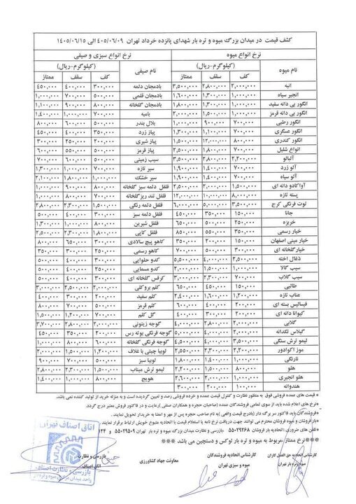 قیمت جدید میوه و سبزی اعلام شد