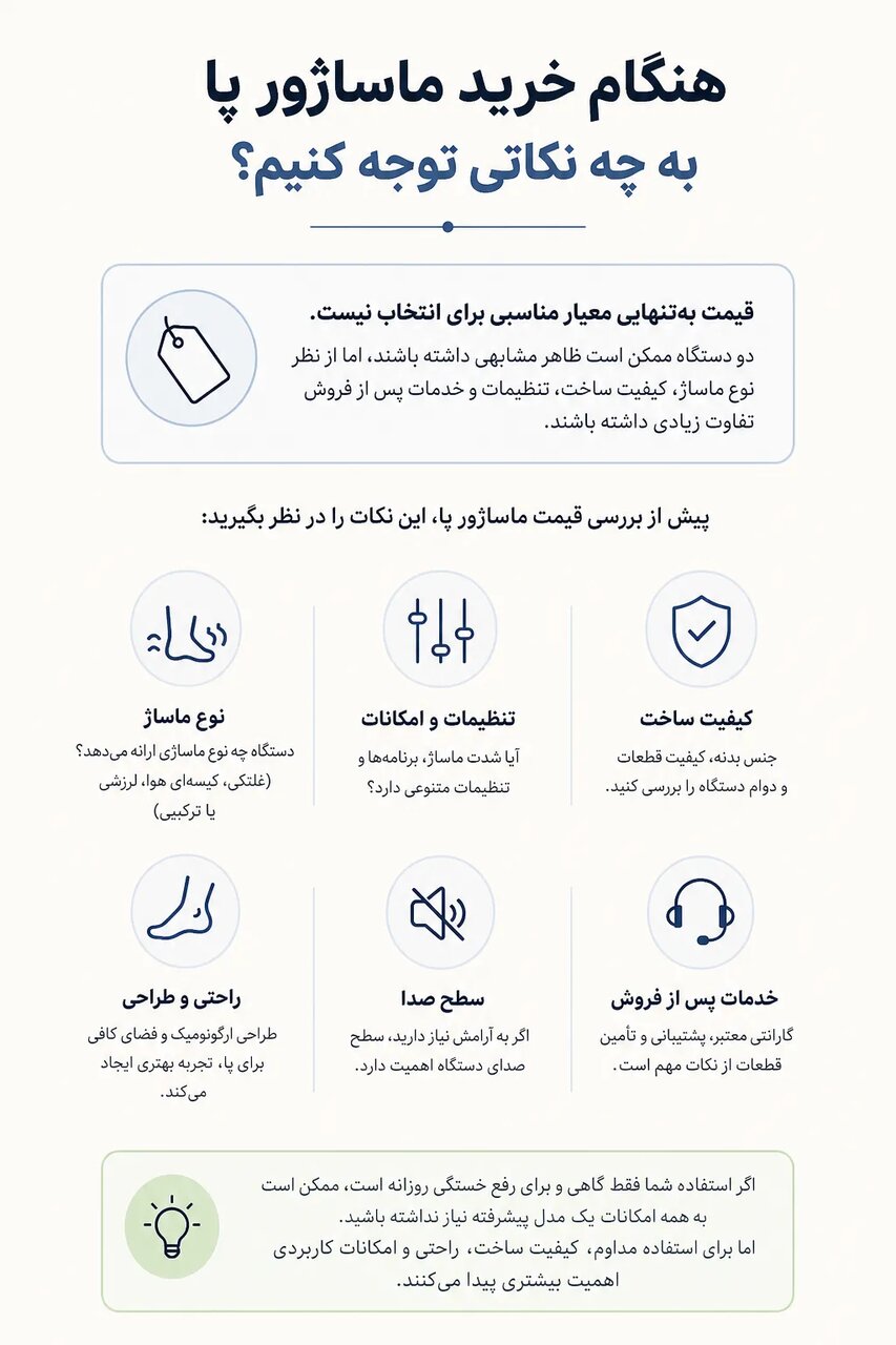 هنگام خرید ماساژور پا به چه نکاتی توجه کنیم؟