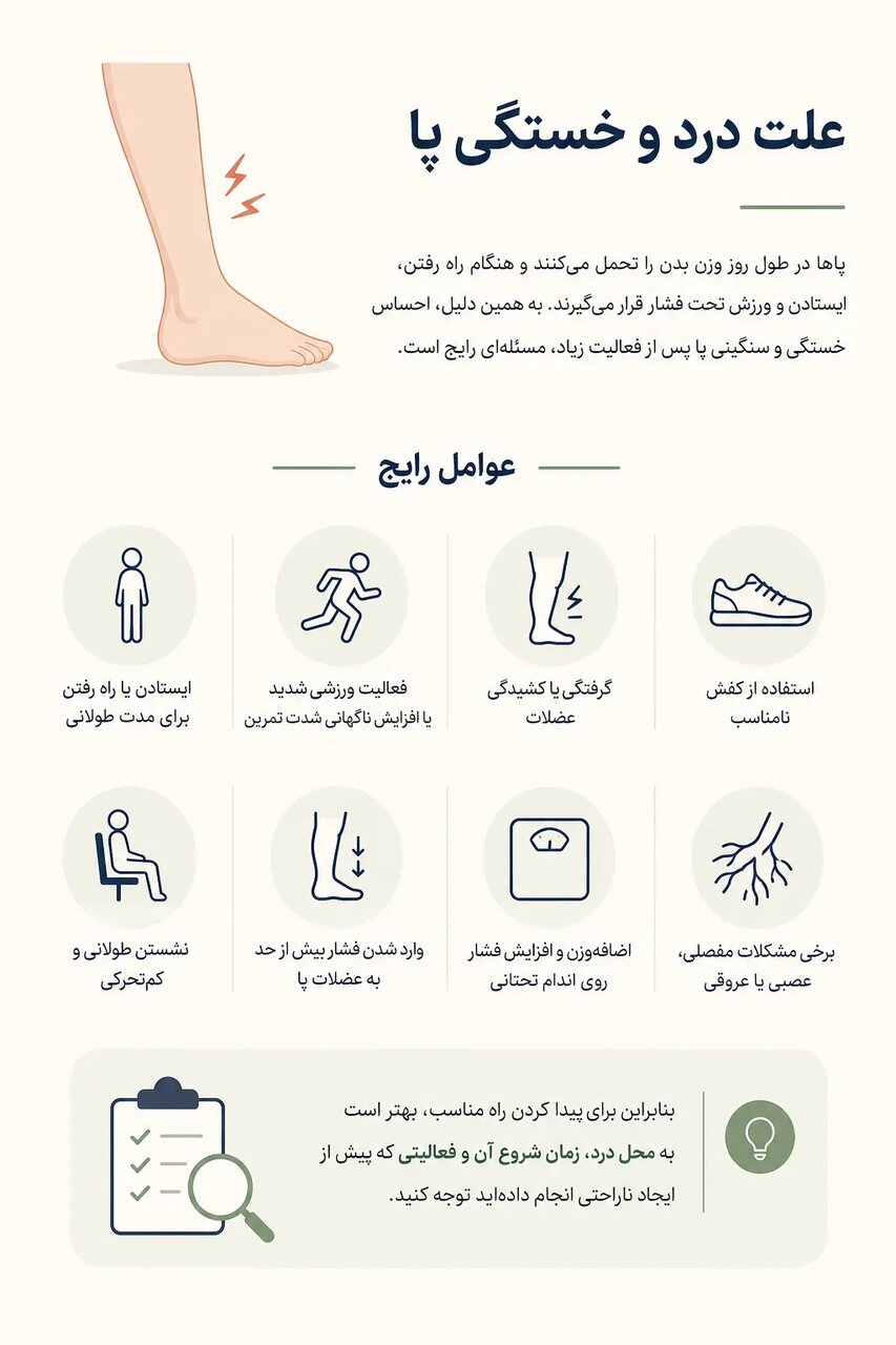 علت درد و خستگی پا چیست؟