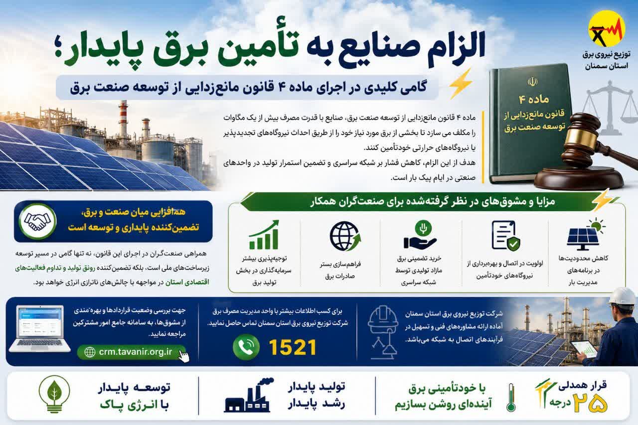 گامی کلیدی در اجرای ماده ۴ قانون مانع‌زدایی از توسعه صنعت برق