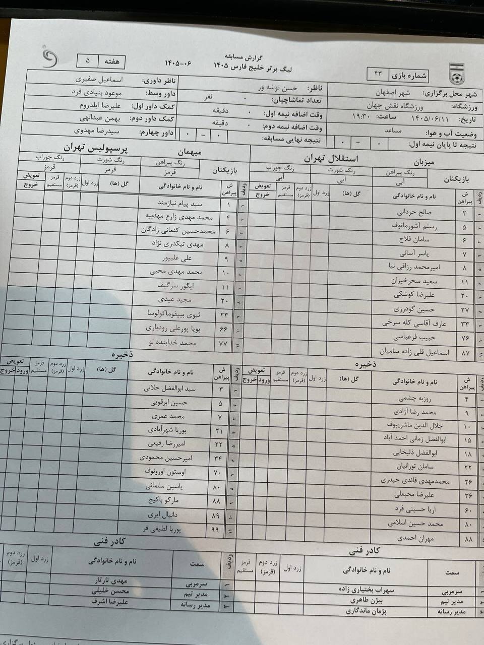 عکس | فهرست کامل بازیکنان استقلال و پرسپولیس برای دربی