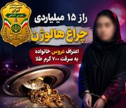 کشف سرقت ۱۵ میلیارد تومانی طلا از داخل چراغ هالوژن در مازندران