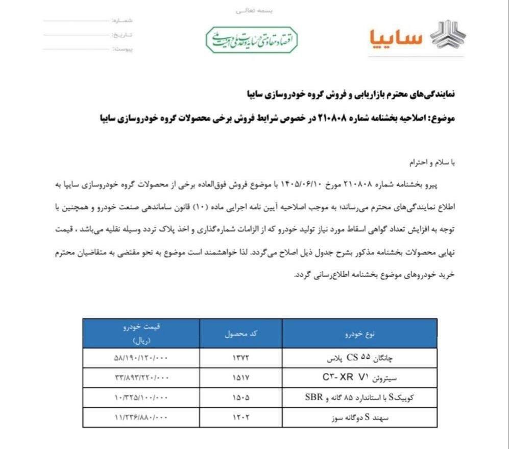 محصولات سایپا وسط فروش گران‌ شدند!