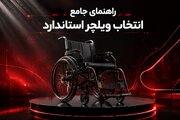 راهنمای خرید و قیمت ویلچر استاندارد