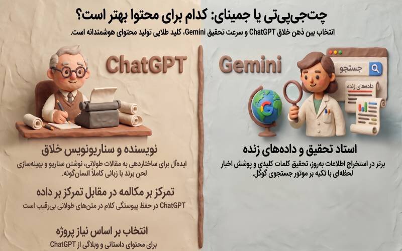 چت جی پی تی یا جمنای
