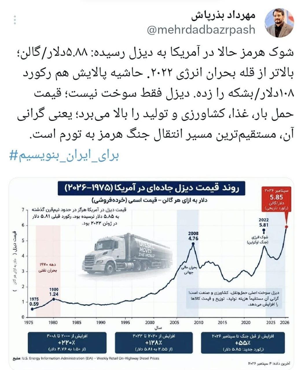 وزیر رئیسی از «شوک هرمز درآمریکا» نوشت + عکس