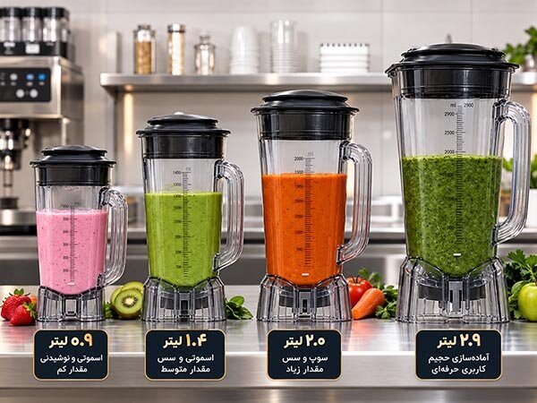 مقایسه ظرفیت پارچ بلندر صنعتی